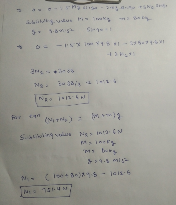 o-1.5Mg singo - ang singo +3N2 singa M = lookg m2 bo bo- Subtituting value gz 9.8mis? Singoal - 1.5X 100 X 9.8 81-2x80x9.8X1