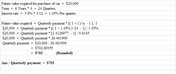 Future value required for purchase of car = $20,000 Term = 6 Years * 4 = 24 Quarters Interest rate = 5.8% * 3/12 = 1.45% Per