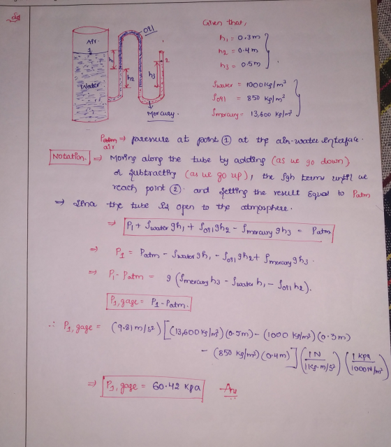 091 Air- Green that, h = 0.3m 2 hq = 0.4m hz=0. 5m . WUVAVAD Swater = 1000kg/m 2 Soll = 850 kg/m² Smercury - 13,600 kg / m3 M