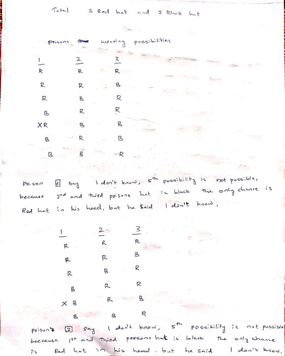 Tot 3 Red hat and 2 BIek hut wenring possibilitias Prisans 2 R R R XR R В not possile, s pessibitho I dont kno Ps. son Say T