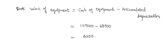 Cook Valueeaulpmet Accumulated - Cost o eaupment dapaceton 129000 68900 6ol00