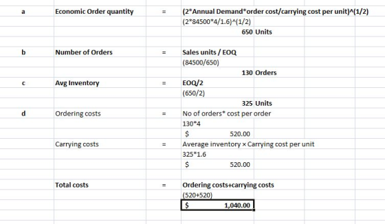 Economic Order quantity (2*Annual Demand order cost/carrying cost per unit)^(1/2) (2*84500*4/1.6)^(1/2) 650 Units Number of O