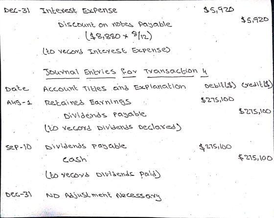 $5,920 Interest EXpense Dec-31 $5.920 Discount on nobes Payable ($8,830 x $/12) (to vecord Inteyest Exxpense) Journal Entvies