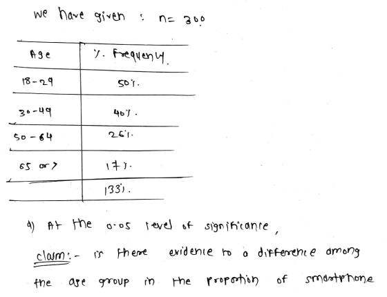 we have given : n=300 Age . Frequency. 18-29 50%. 30-49 401. - 50-64 265. 65 ory its. | 133). d) At the gros level of signif