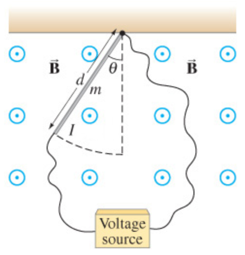 m I Voltage source