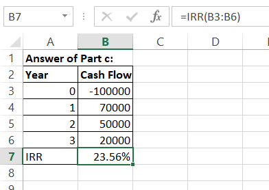 B7 X fic =IRR(B3:B6) . С D А B 1 Answer of Part c: 2 Year Cash Flow 3 0-100000 4 1 70000 5 2 50000 6 3 20000 7 IRR 23.56% 8 a