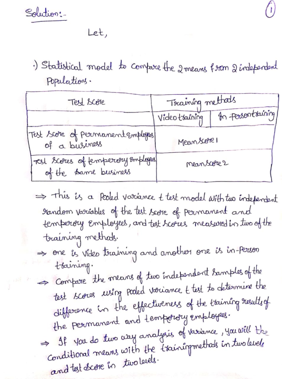 solution: Let, .) Statistical model to compare the a means from a independent Populations. 1. Test score Training methods Vid