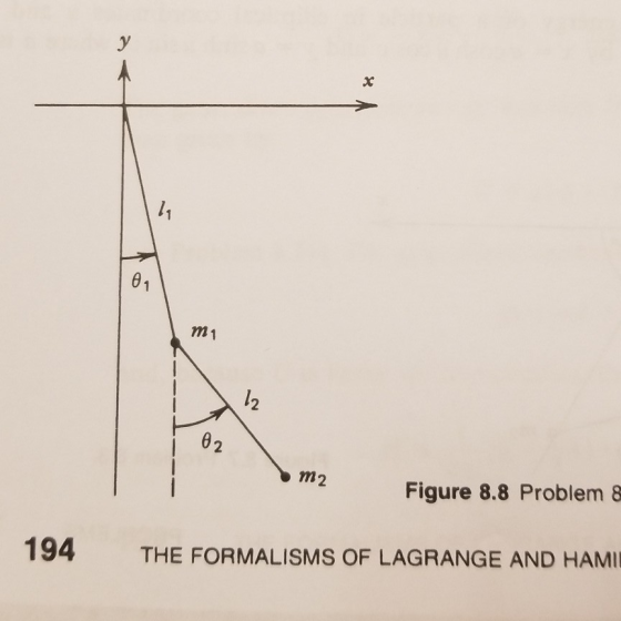 BA m1 m2 Figure 8.8 Problem 194 THE FORMALISMS OF LAGRANGE AND HAMI