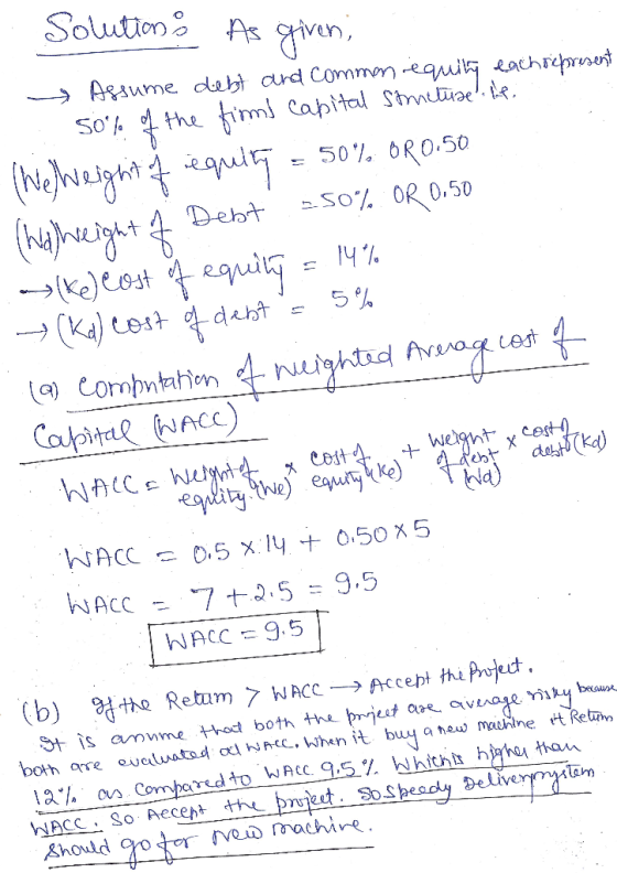 Solution As given, Agsume dubt ard Commen -eui eachrcrnet So he im Capital Stmetae te 50% ORO 50 S0. OR 0,50 Debt (Kd) cest