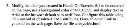 5. Modify the table you created in Hands-On Exercise 8.1 to be centered on the page, use a background color of #CCCC99, and d