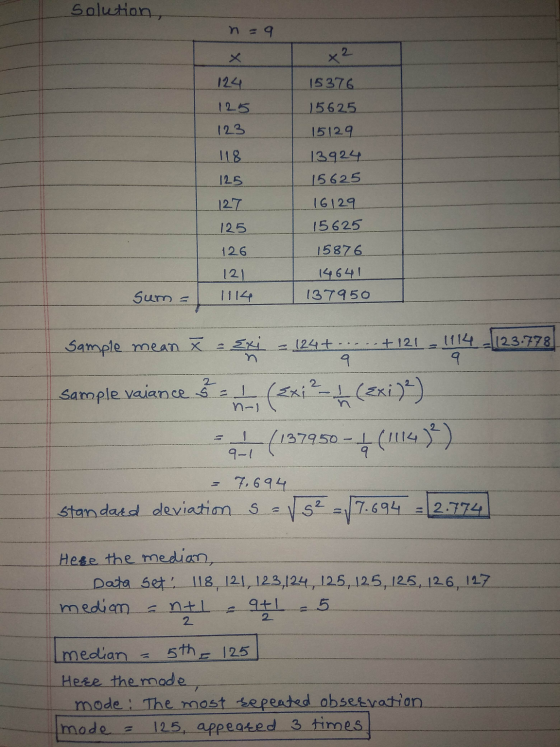 solution, n=9 x2 124 15376 125 15625 123 118 125 15129 13924 15625 16129 15625 127 125 126 121 15876 14641 137950 Sum 1114 Sa