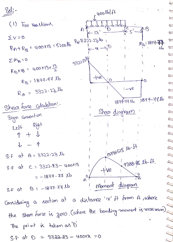 400l6/ft () For attion Ev=0 RAF 3222.2216 400X13 S200b Re= 187न. 3322 22y 40o x 13x 13 RX18 R৪ ১18नन.न न1b ve = 3322.221b RA