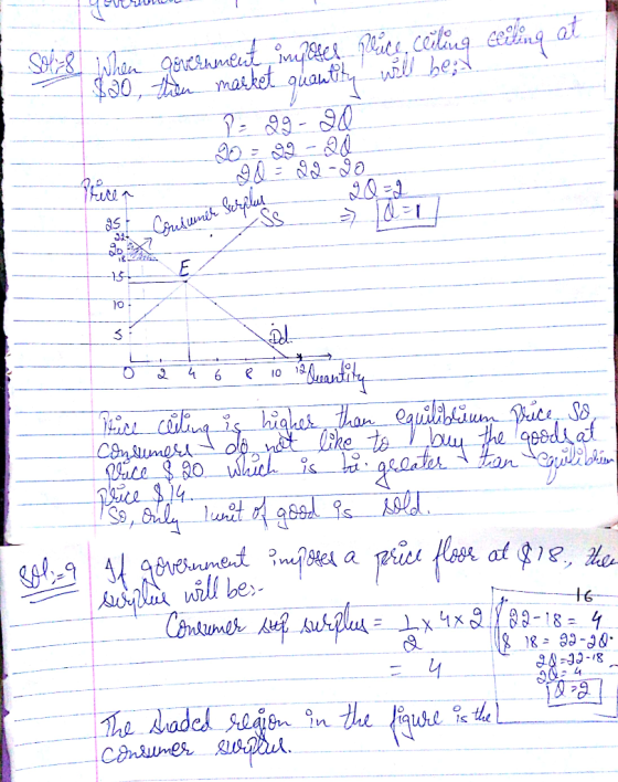 1 you ceiling at ----- When government imposes flice ceiling $90, then market quantity will be P = 99 - 20 Trece a 202 15. E