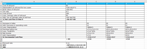 90 =(90-30)/5*2 =(B2-B3) 0.3 180 an =(B7-B4)*B5 =B6-B7+B8 1 Year 2 Cost of old pool 3 Depreciation on old pool for two years