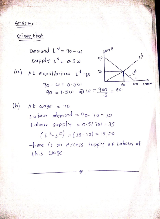 Answer Civen thalt Demand Ld- 0-w Supply Ls= 0.5ω qo (a) At euiibium L3 S 60 g0 Labu b At wage 70 Labour demand-to 70:10 Labo