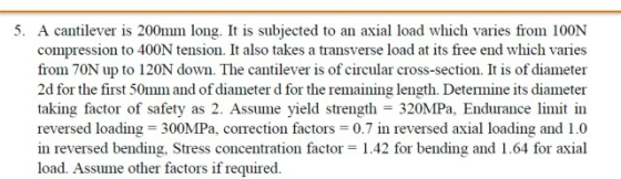 5. A cantilever is 200mm long. It is subjected to an axial load which varies from 100N compression to 400N tension. It also t