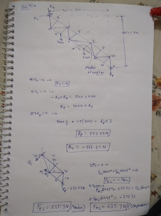 ny 3x13m Ax 0 4x1=um SOON K. SOON 61 w method of seation AP. Fy=0 Ax=0 - Ayt Rp. 500 +500 Rp = 1000+ Ay EMA soox + 1.5(500) =
