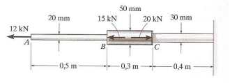 50 mm 15 kN 20 kN 30 mm 20 mm 12 kN 0,5 m 0,3 m 0.4 m