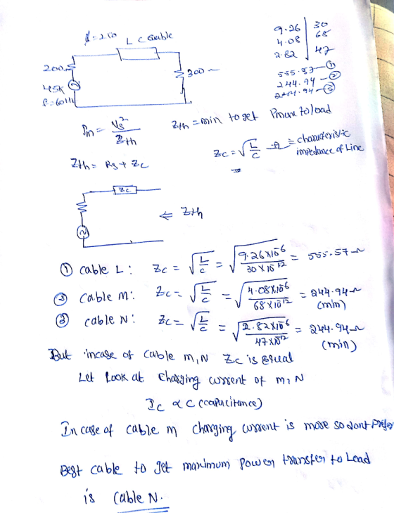4.2.10 Lc chable 9.26 4.08 2.82 47 200 55553 244.44 244.94 60 Me Din 3th min to get phone to load 든 Aš chaudeyisic Zc = imida