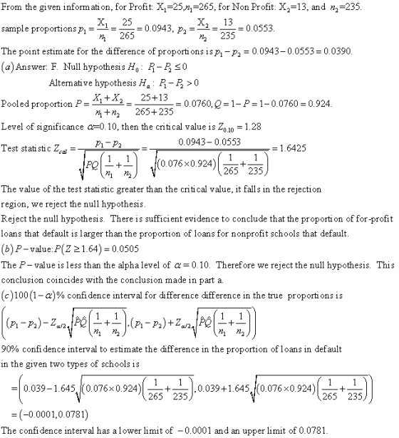 = = = From the given information, for Profit: X =25,^, =265, for Non Profit: X2=13, and >,=235. 25 sample proportions P1 = 0.