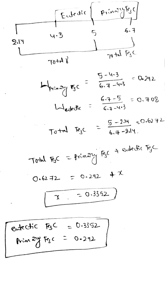 Eutectic Primary rec 4.3 5 6.7 2.14 Total Tegl Total 8 5-403 6.7-403 0.292 ཁད་ F C 6.7-5 = 0.708 Wetectic : 6.7-403 Total Tez