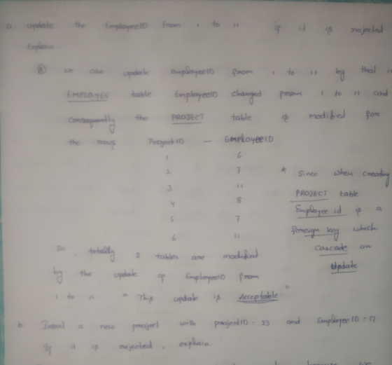 a oplatete Employeelo Fom thal osethe pRogec table modie o PROJECT table Cascade ow dpdad So