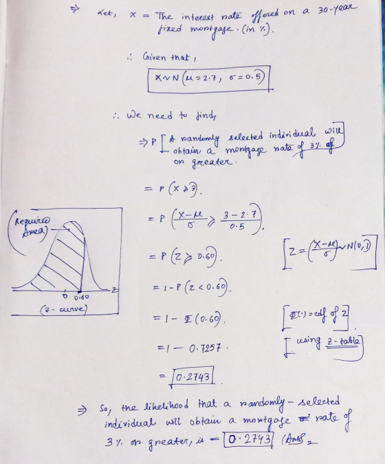 >> ket, on a 30-year x = The interest rate ffered fixed mortgage. (in %). . Given that I X~ N (M=2.7, 6=0. 5 ) i we need to f