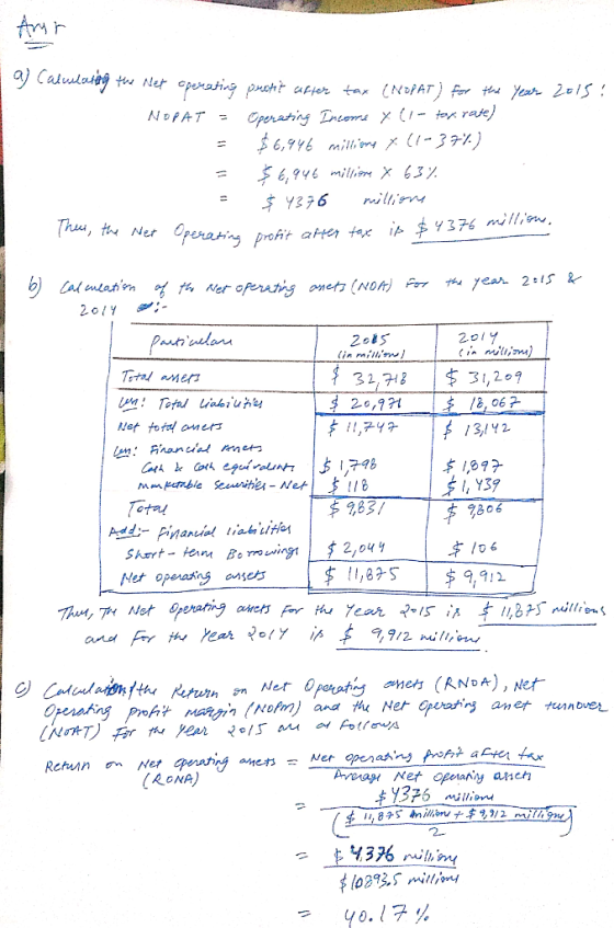 bigy6 millim 63% 2o1y 201낼 in nin 32, 31,20 13lY2 キ/06 anses 1 !1,825 | $ 91 912 Optratirg amet Net opeaty aneh 2. 多102ng,S m4///wY 40.17ゾ