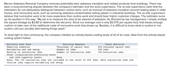 Mercer Asbestos Removal Company removes potentially toxic asbestos insulation and related products from buildings. There has