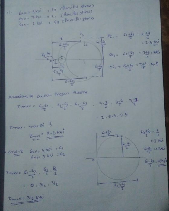 6xx = 3ksi byy 7 ks 622= 2 tsi 62 (Principal stress) = 6 (Binciful stress) = 63 (Principal stress Toc, = 62 +63 = 2 4 3 = 2.5