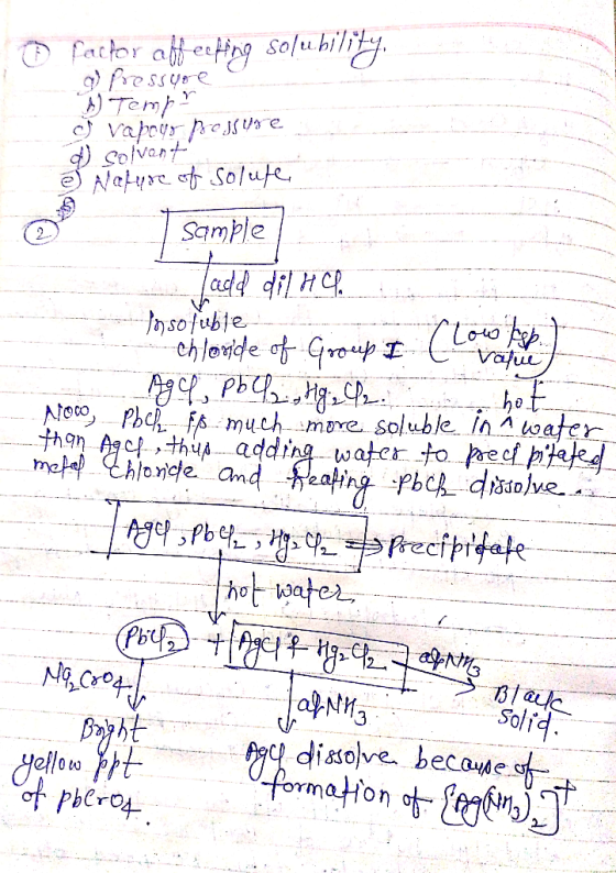 o factor affecting solubility, g) pressure 1 Tempr I vapoyo pressure 2 colvant nature est solutes I sample) add diluch posolu