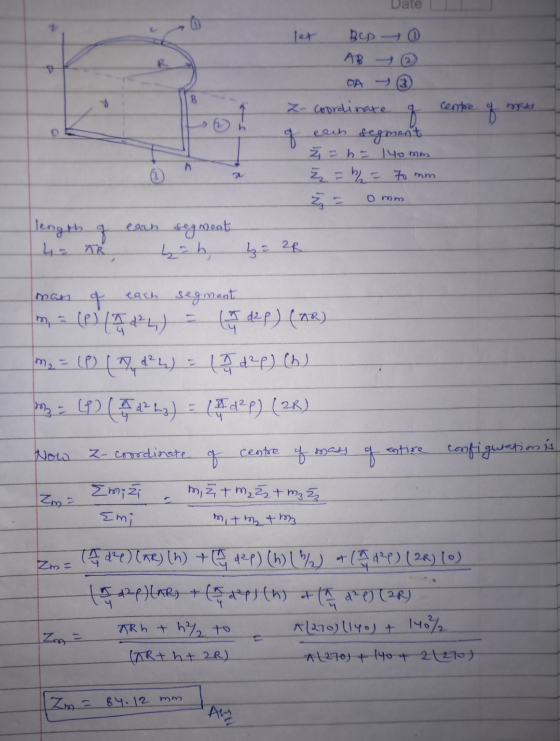 Date B Bep 0 AB DA 3 Z- Coordinate of z = h = 140 mm z = b = 7o mm centre each segment 0 mm length of each segment 4 - TR طعا