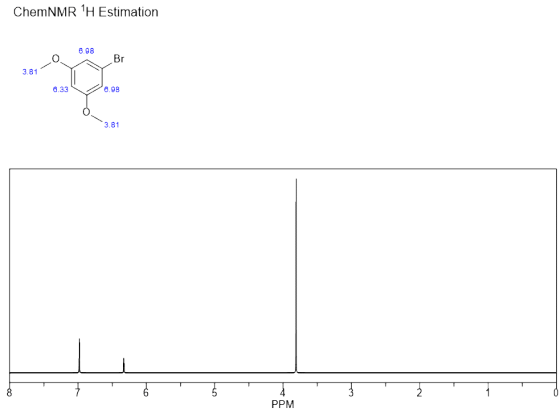 ChemNMR H Estimation 6.98 Br 3.81 6.33 6.98 3.81 PPM