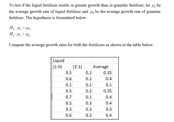 To test if the liquid fertilizer results in greater growth than in granular fertilizer, let uz be the average growth rate of