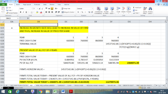 Home ert Page Layout Formulas Data Review V Add-Ins Cut Σ AutoSum , 11 Arap Text ·A·를 Ξ 討Merge & Center. il conditional as r