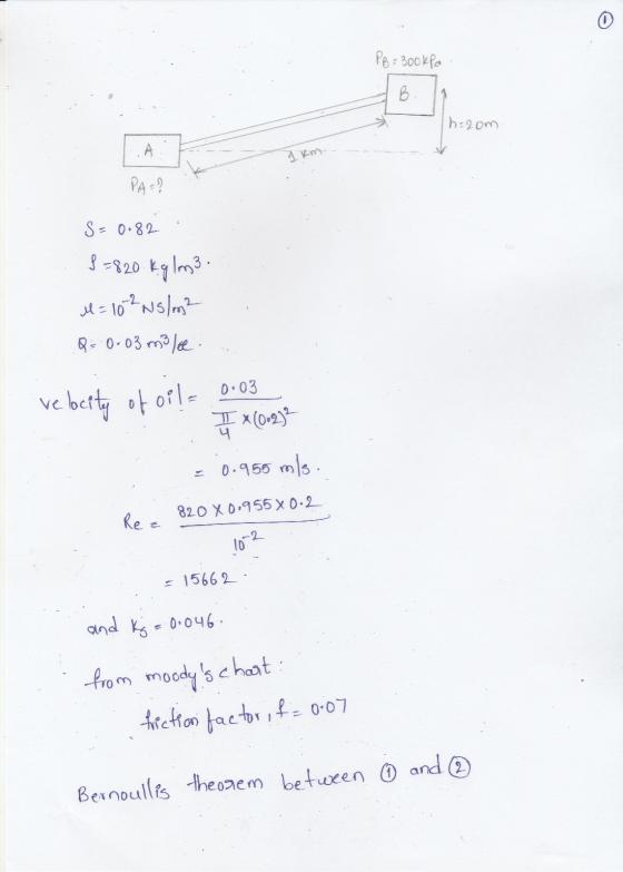 PB = 300kPa B h=2om .A PA? S=0.82 1=820 kg lm3. M=102N5/m2 Q=0.03 mlo ve relocity otoile 0.03 I X(0.212 0.959 mls. Ree 820 X0