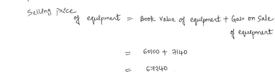 Selleng Pce equdpment Book Valwe o equlpment t Gan on Sale eaepment 60100 t H40 R40