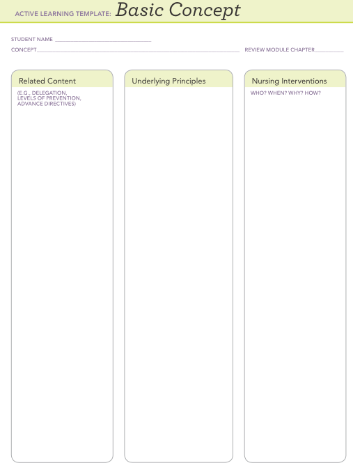 Basic Concept ACTIVE LEARNING TEMPLATE STUDENT NAME CONCEPT REVIEW MODULE CHAPTER Related Content Underlying Principles Nursi
