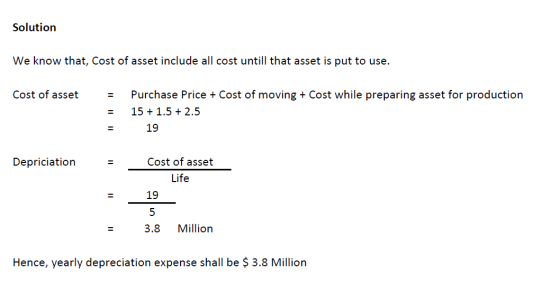 Solution We know that, Cost of asset include all cost untill that asset is put to use. Cost of asset = Purchase Price + Cost