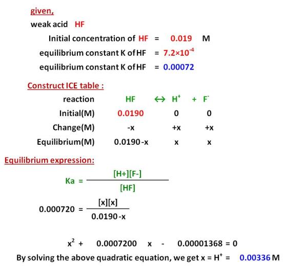 given, weak acid HF Initial concentration of HF = 0.019 equilibrium constant K of HF = 7.2x104 equilibrium constant K of HF =