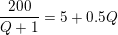 \small \frac{200}{Q+1}=5+0.5Q