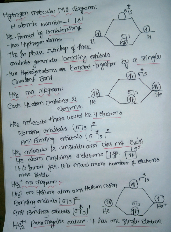 alomp | th 知phase errlop 홍 those Hydmym@tom» 예e Cova ont Bond .tur Ra mo diaarn 1S tHe Elerthona. e Rmin orbitals (673 )2 mo