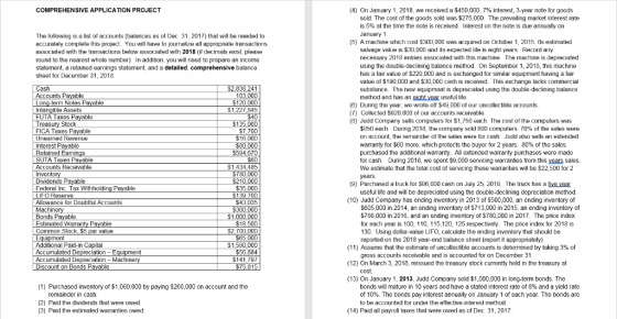 COMPREHENSIVE APPLICATION PROJECT (4) On January 1, 2018, we received a $450,000, 7% interest, 3-year note for goods sold. Th