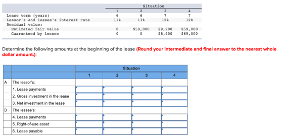 Situation 4 13% 12% 7 12% Lease term (years) Lessors and lessees interest rate Residual value: Estimated fair value Guarant