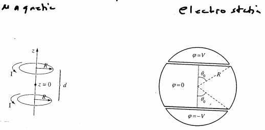 「 メ ф=0