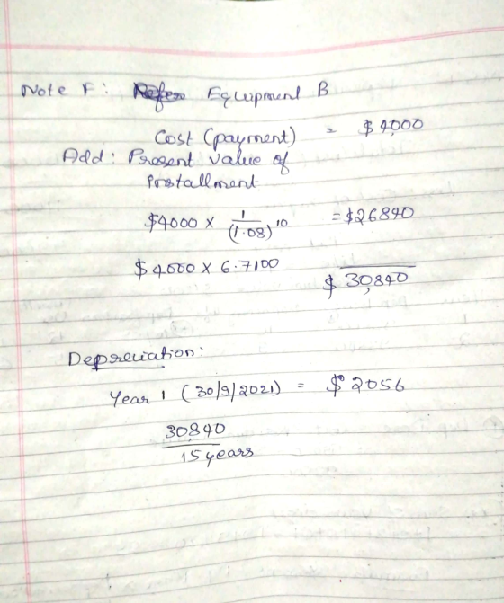 Note F Rfe Eupment B 9000 Cost Cpayment) Add: Prosent value fostallmant $4000 X $26890 $4600 x 6.71D0 $30890 Depaeuraton ఇంకర