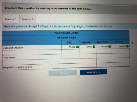 Complete this question by entering your answers in the tabs below. Required 1 Required 3 Prepare a production budget for Supermix for the months July, August, September, and October Pearl Products Limited Production Budget July August September October Budgeted unit sales 0076,00086,00066,000 Total needs Required production in units Required Required 3>