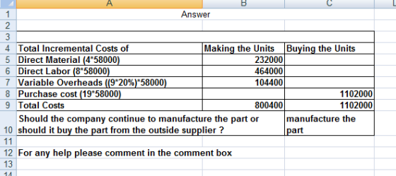 B Answer 3 4 Total Incremental Costs of Making the Units Making the Unite Buying the Units 5 Direct Material (4*58000) 232000