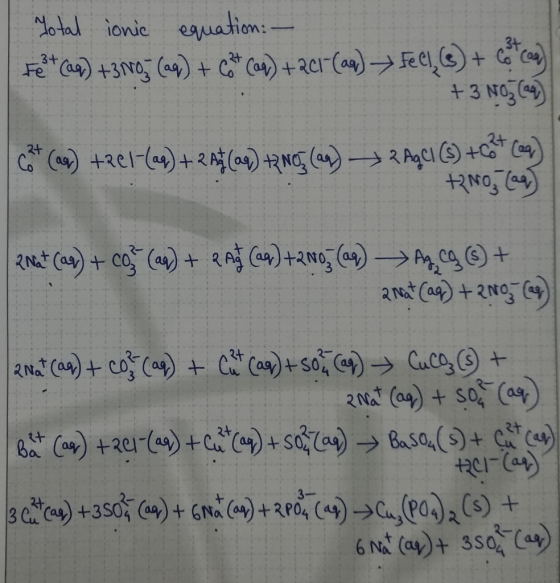 Total ionic equation: - Fet (9) +31105 (aq) + c3* (as) +2012(aq) → Feel, (s) + Co Cody +3 Noz (4) * (4) + Cl-(4) + A (-) RNG