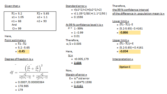 Given that Standard error = = v(51^2/n1)+((s2^2/n2) = v(1.052/88 ) -1.112/93) = 0.1598 Therefore, the 99 % confidence interva